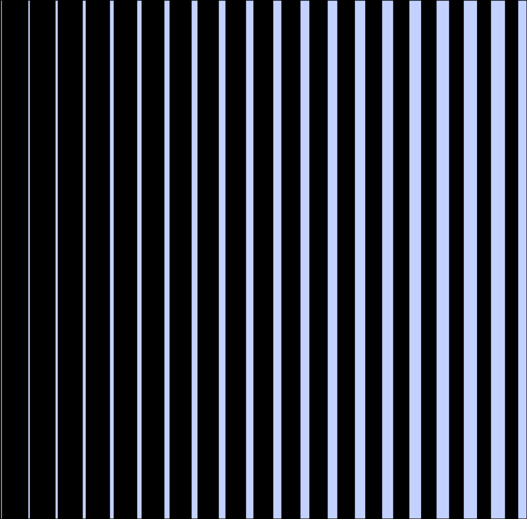 testimonial-slider-right-lines